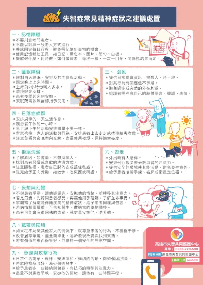 失智